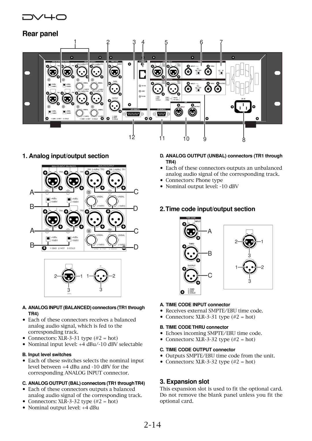 Fostex DV40 manual Rear panel, Analog input/output section, Time code input/output section, Expansion slot 