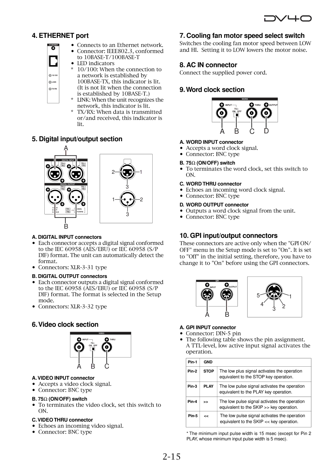 Fostex DV40 manual Ethernet port, AC in connector, Word clock section, Video clock section, GPI input/output connectors 