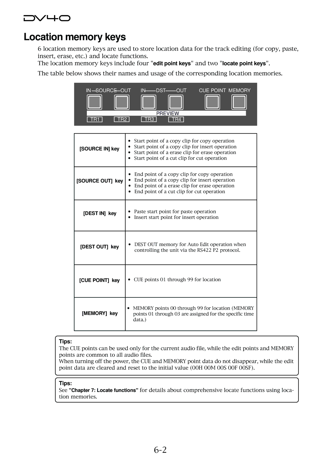 Fostex DV40 manual Location memory keys, Source in key, Dest in key, Dest OUT key, Memory key 