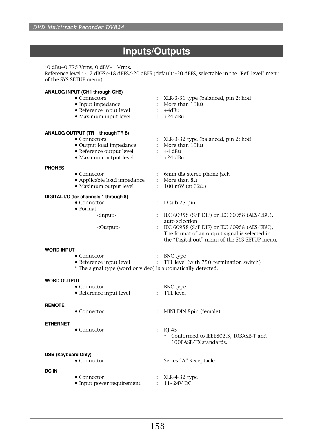 Fostex DV824 owner manual 158 