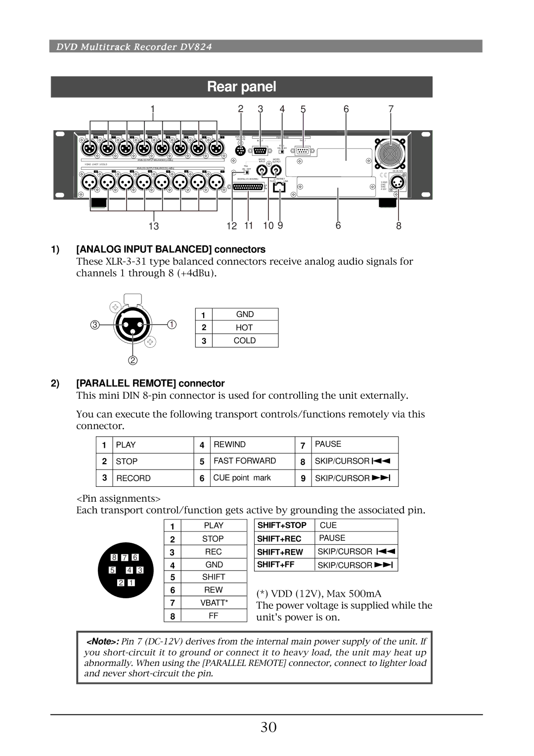 Fostex DV824 owner manual Rear panel, Analog Input Balanced connectors, Parallel Remote connector 