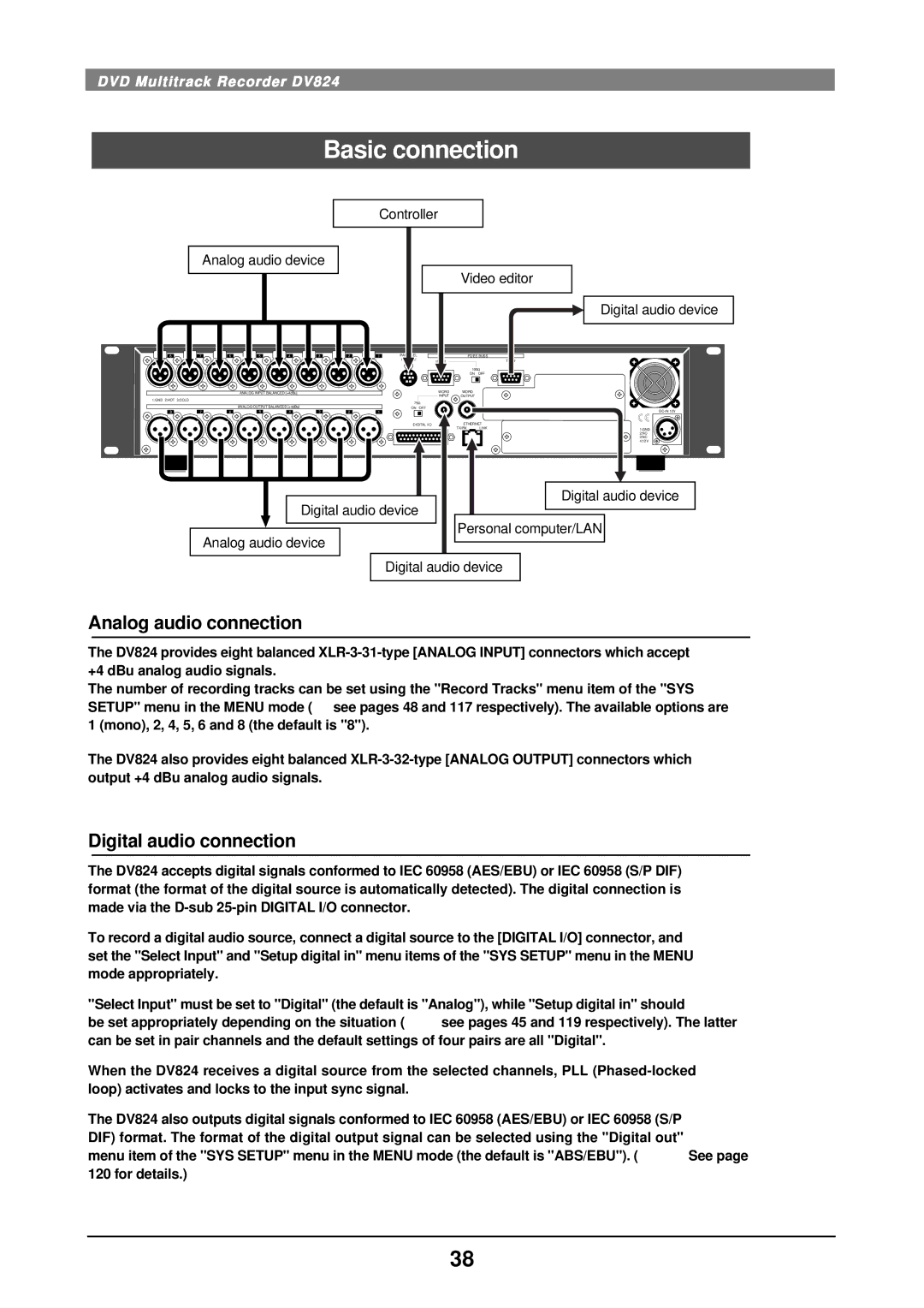 Fostex DV824 owner manual Basic connection, Analog audio connection, Digital audio connection 