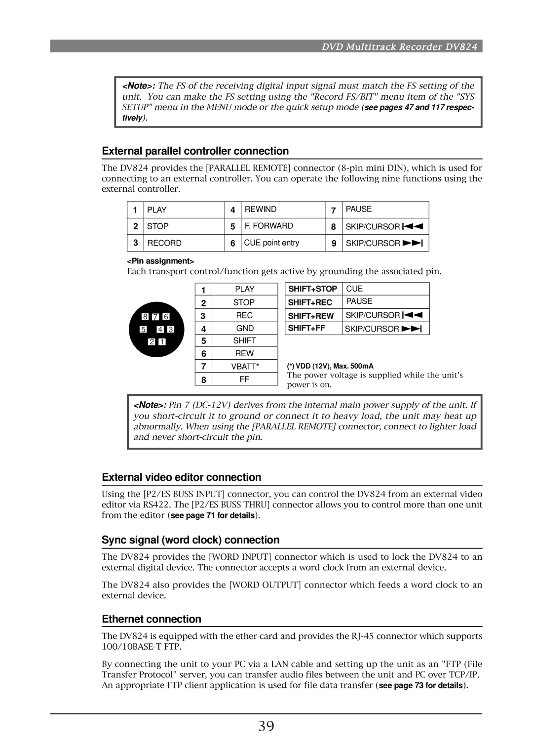 Fostex DV824 External parallel controller connection, External video editor connection, Sync signal word clock connection 