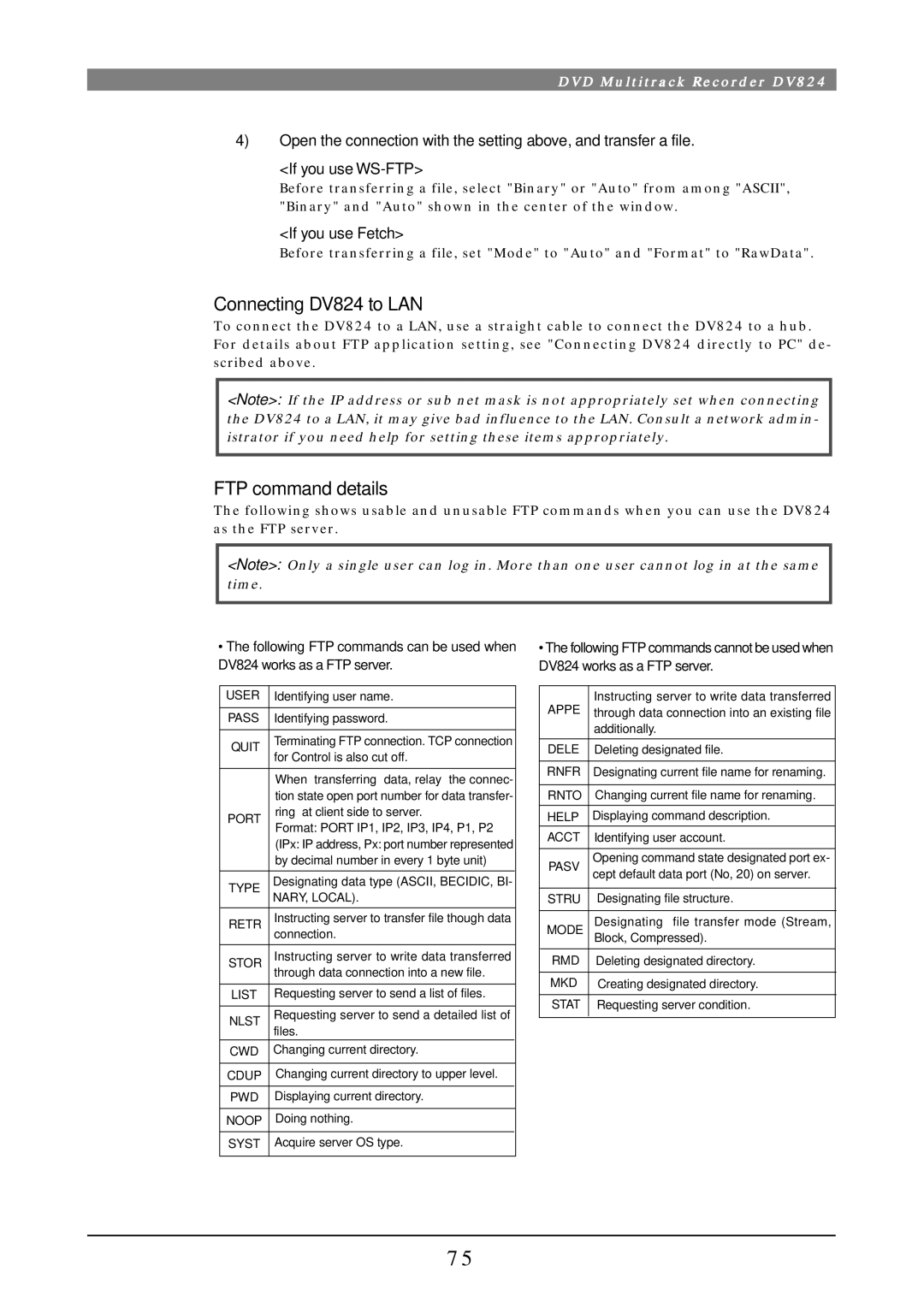 Fostex owner manual Connecting DV824 to LAN, FTP command details, If you use Fetch 