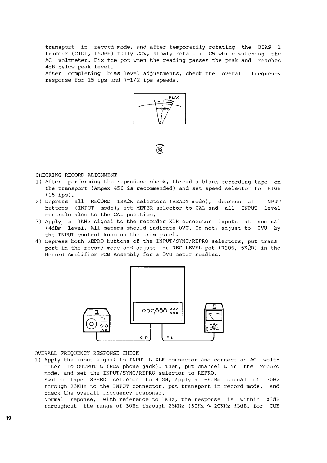 Fostex E-22 manual 