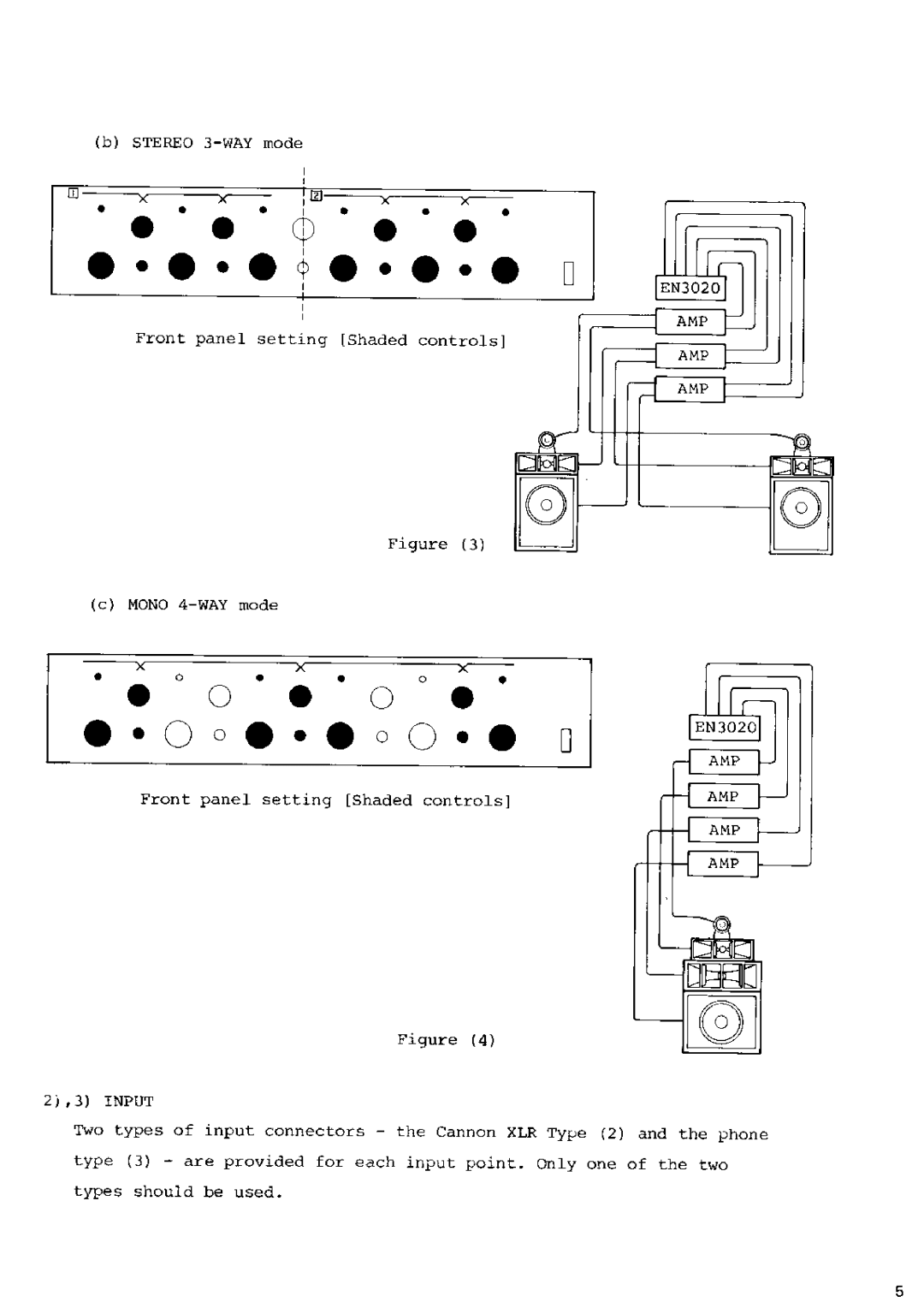 Fostex EN3020 manual 