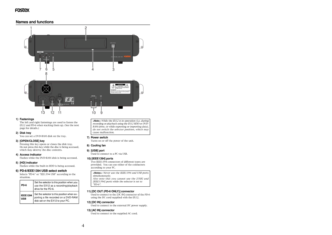 Fostex owner manual Names and functions, IEEE1394/USB OPEN/CLOSE EX12 External Drive Unit 