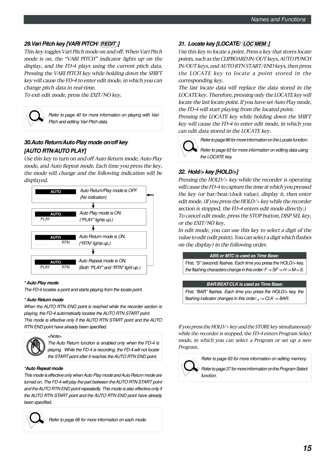Fostex FD-4 Vari Pitch key Vari PITCH/ P.EDIT, Auto Return/Auto Play mode on/off key, Locate key LOCATE/ LOC MEM 