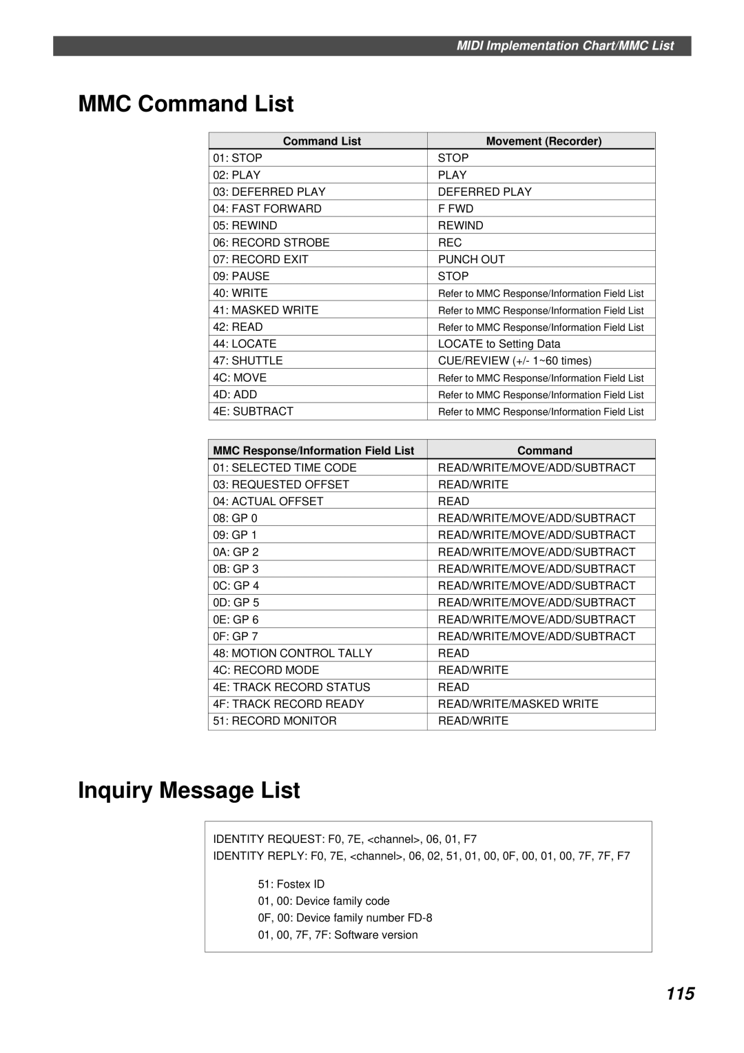 Fostex FD-8 owner manual 115, Command List Movement Recorder, MMC Response/Information Field List Command 