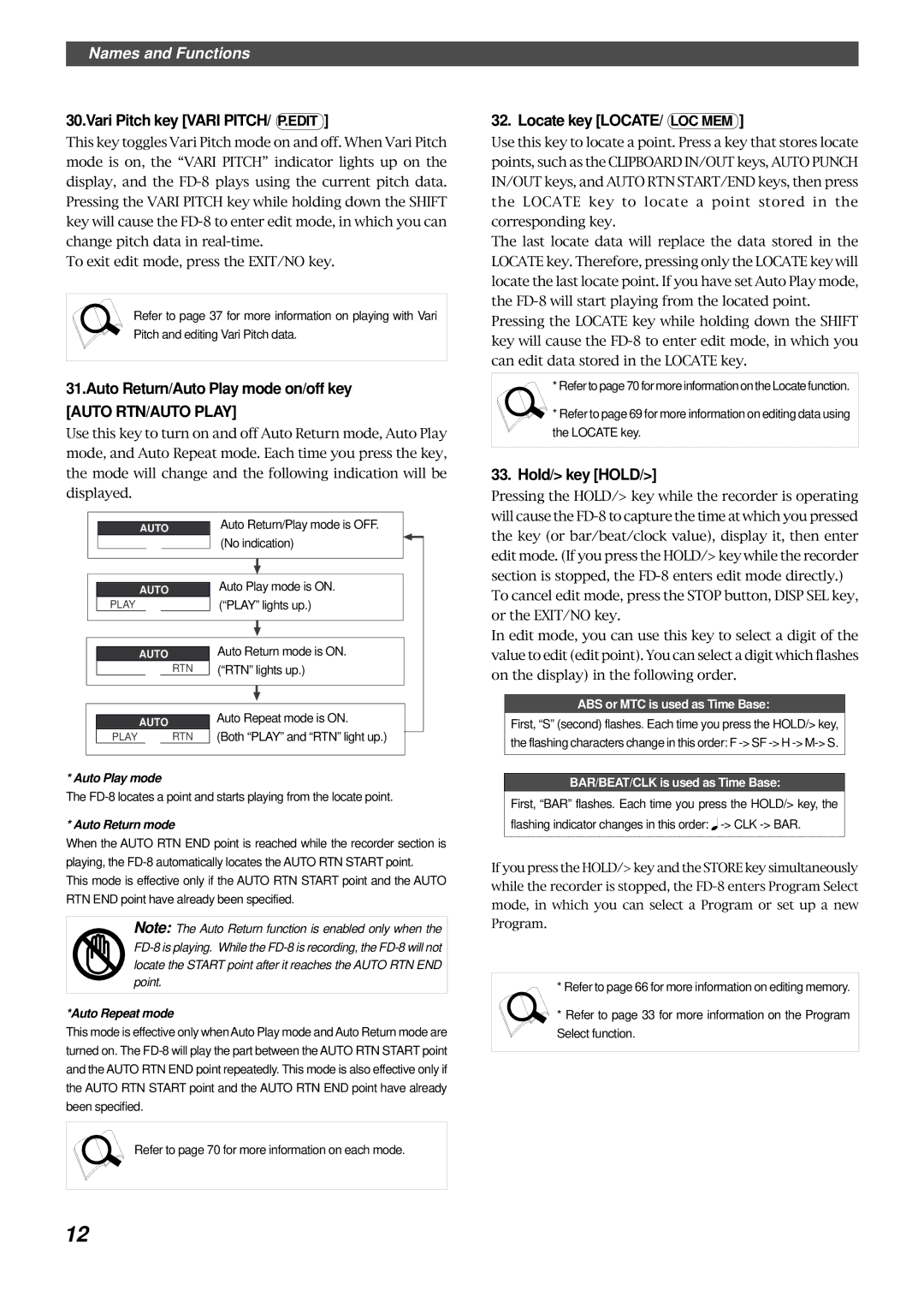 Fostex FD-8 Vari Pitch key Vari PITCH/ P.EDIT, Auto Return/Auto Play mode on/off key, Locate key LOCATE/ LOC MEM 