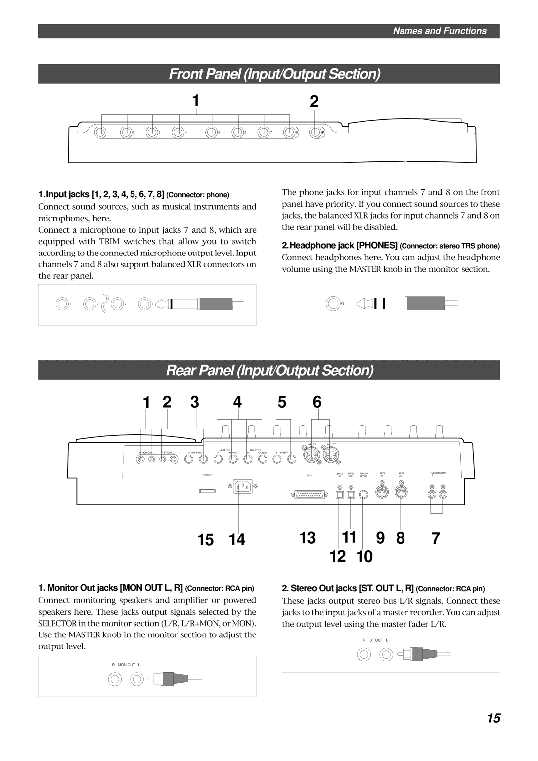 Fostex FD-8 owner manual Front Panel Input/Output Section, Rear Panel Input/Output Section 