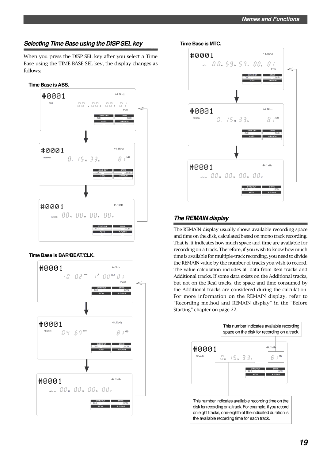 Fostex FD-8 owner manual Time Base is ABS, Time Base is MTC, Time Base is BAR/BEAT/CLK 