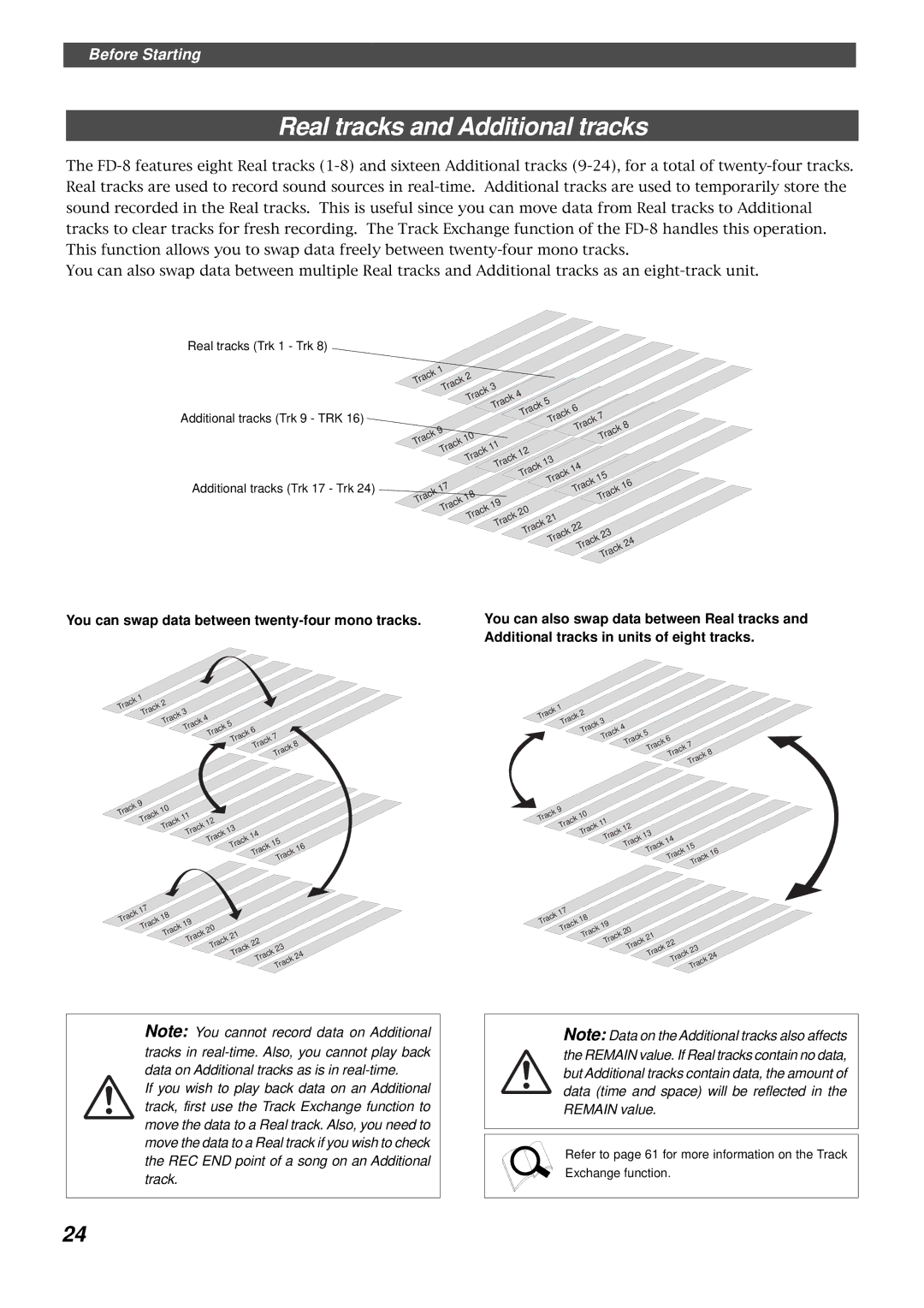 Fostex FD-8 owner manual Real tracks and Additional tracks, You can swap data between twenty-four mono tracks 