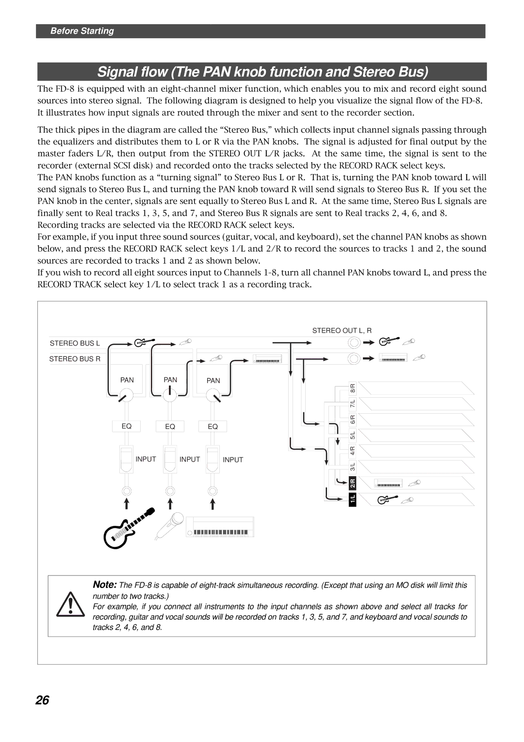 Fostex FD-8 owner manual Signal flow The PAN knob function and Stereo Bus 