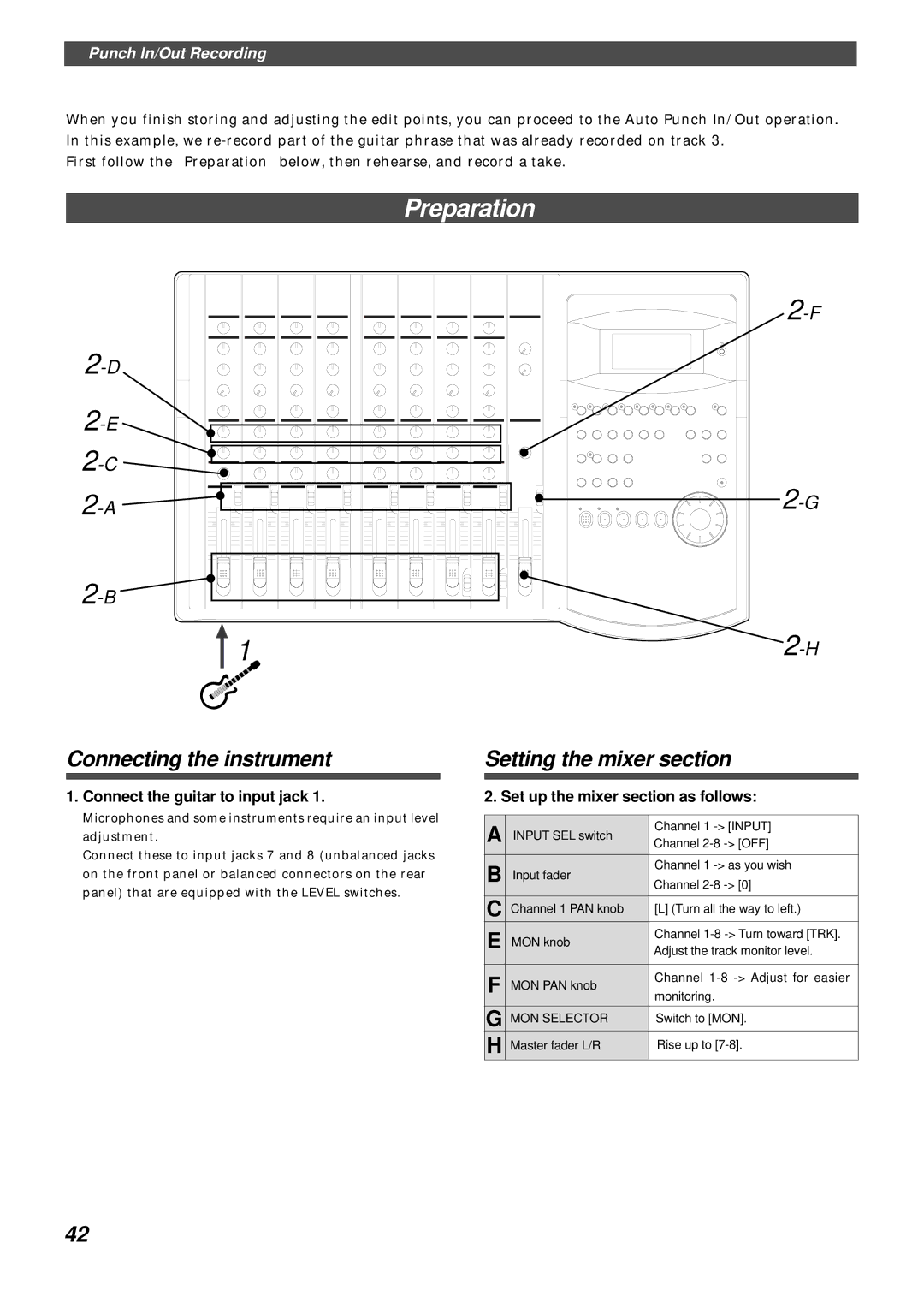 Fostex FD-8 Preparation, Connecting the instrument, Setting the mixer section, Connect the guitar to input jack 