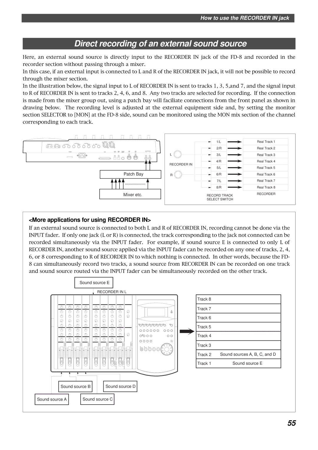 Fostex FD-8 owner manual Direct recording of an external sound source, Patch Bay Mixer etc 