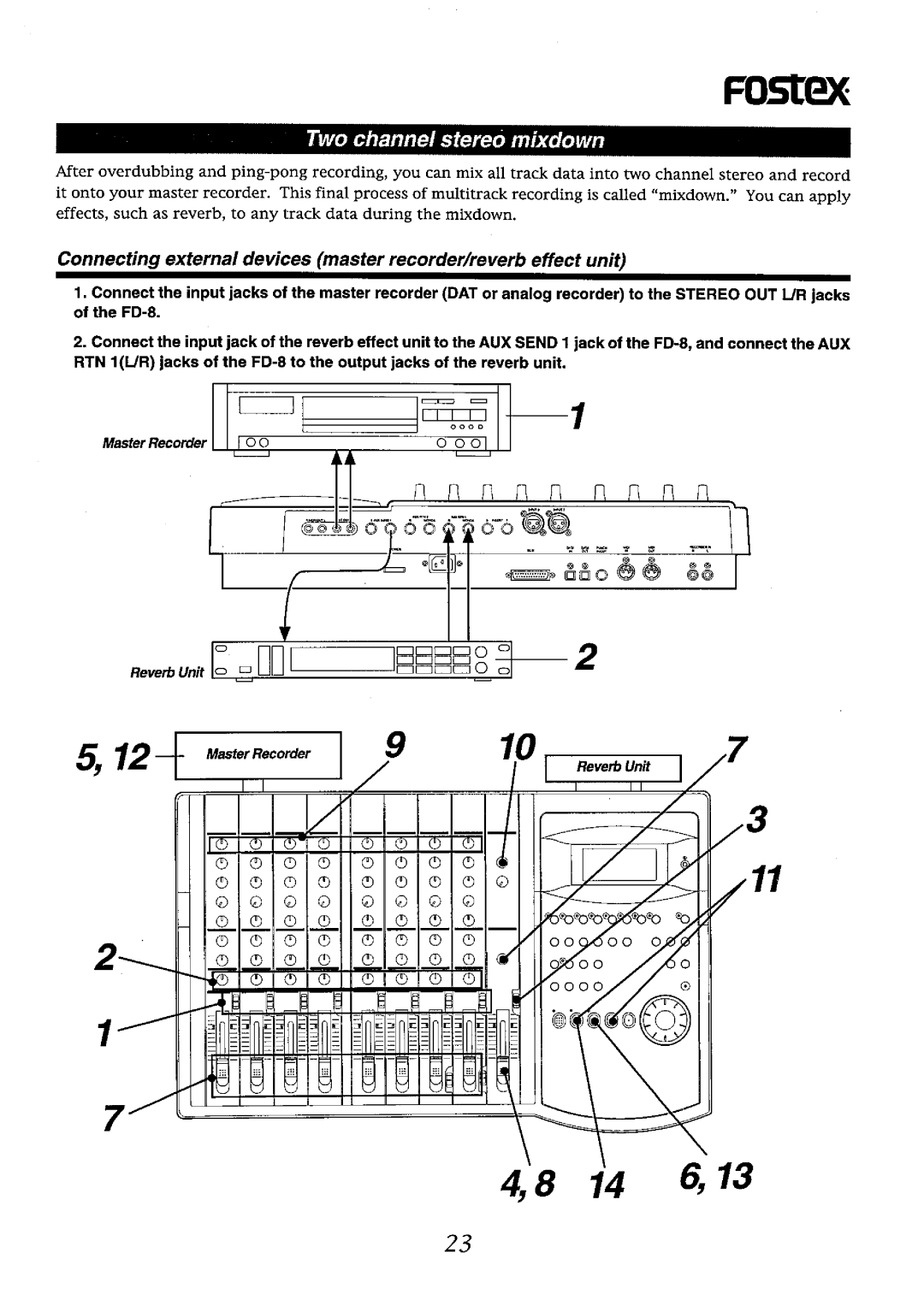 Fostex FD-8 manual 