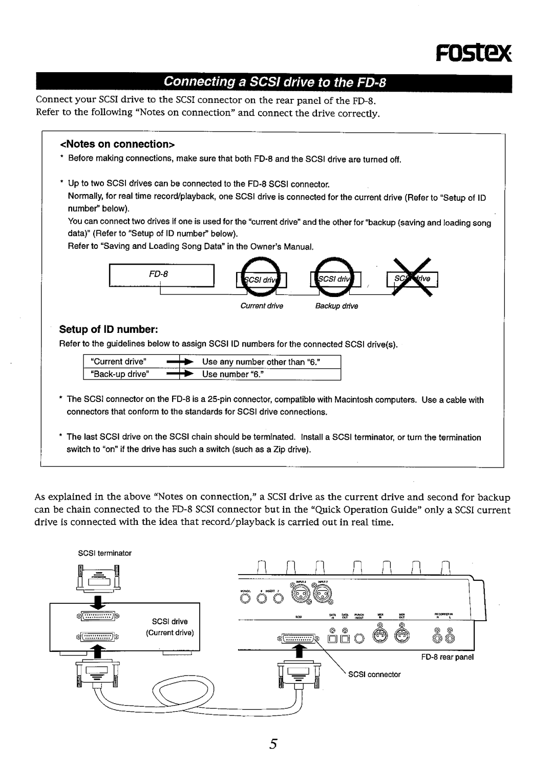 Fostex FD-8 manual 