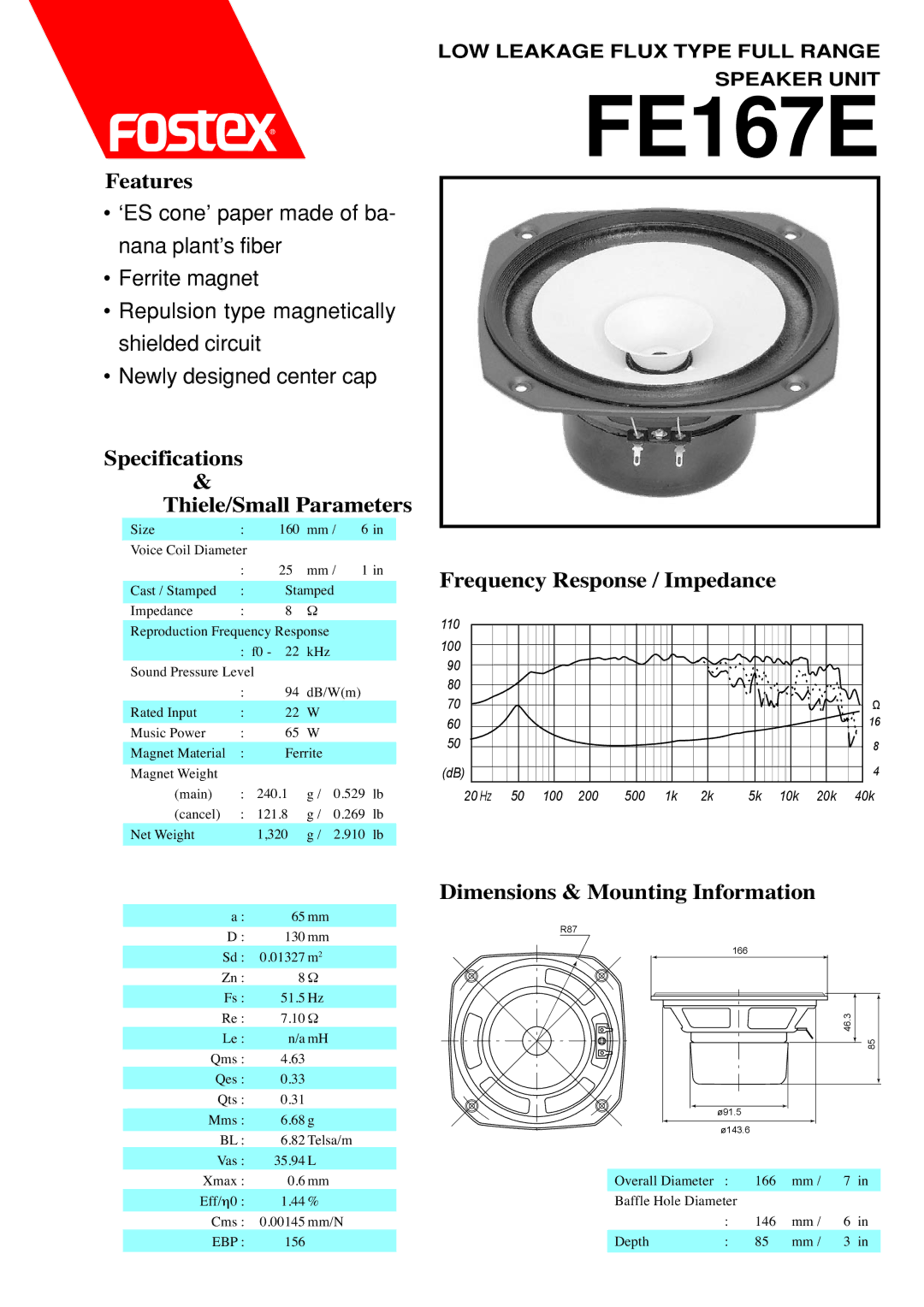 Fostex FE167E dimensions Features, Specifications Thiele/Small Parameters, Frequency Response / Impedance 