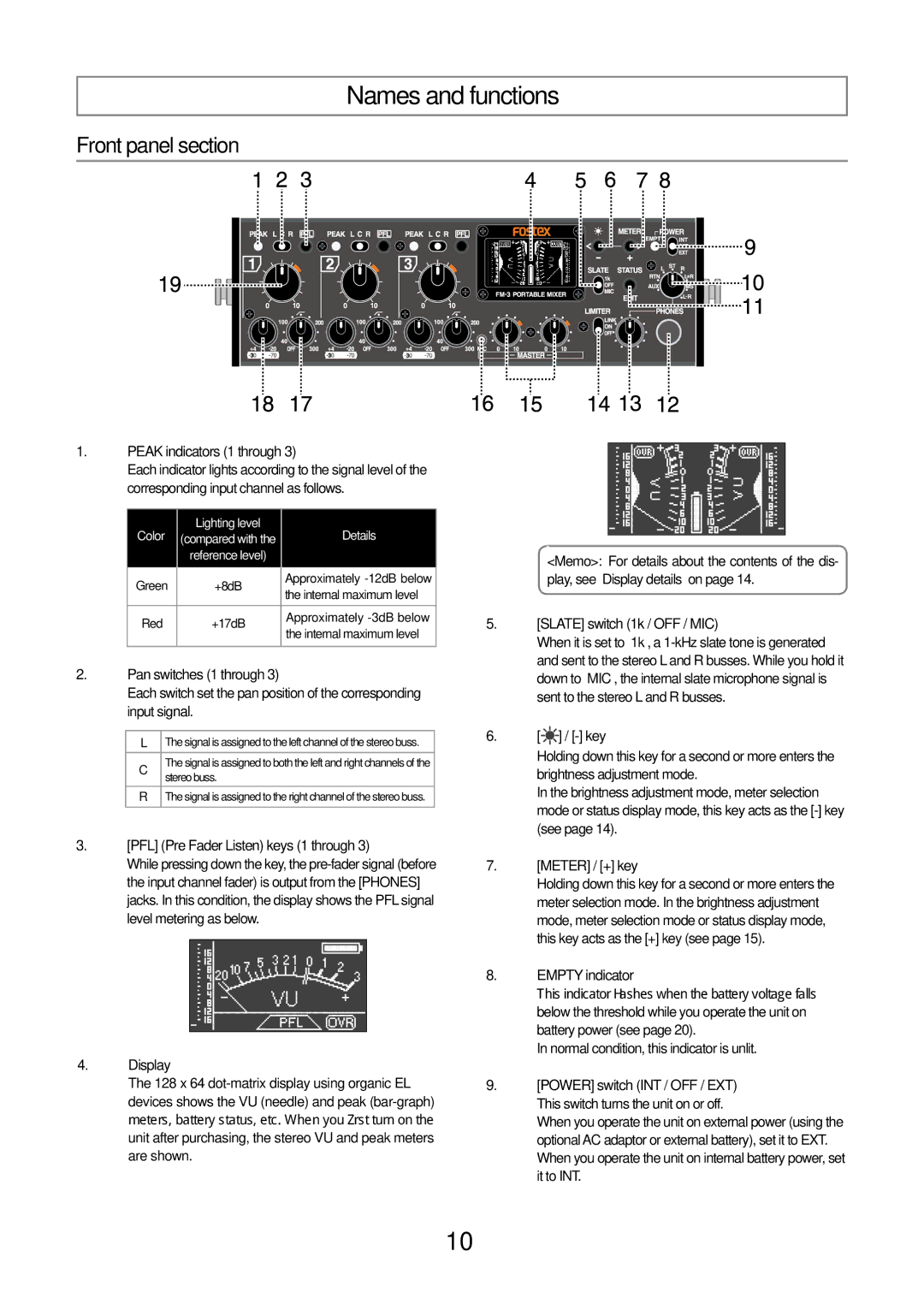 Fostex FM-3 owner manual Names and functions, Front panel section 