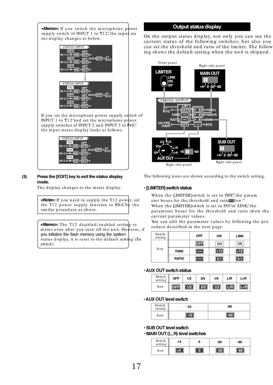 Fostex FM-3 owner manual Output status display, Limiter switch status, AUX OUT switch status, AUX OUT level switch 