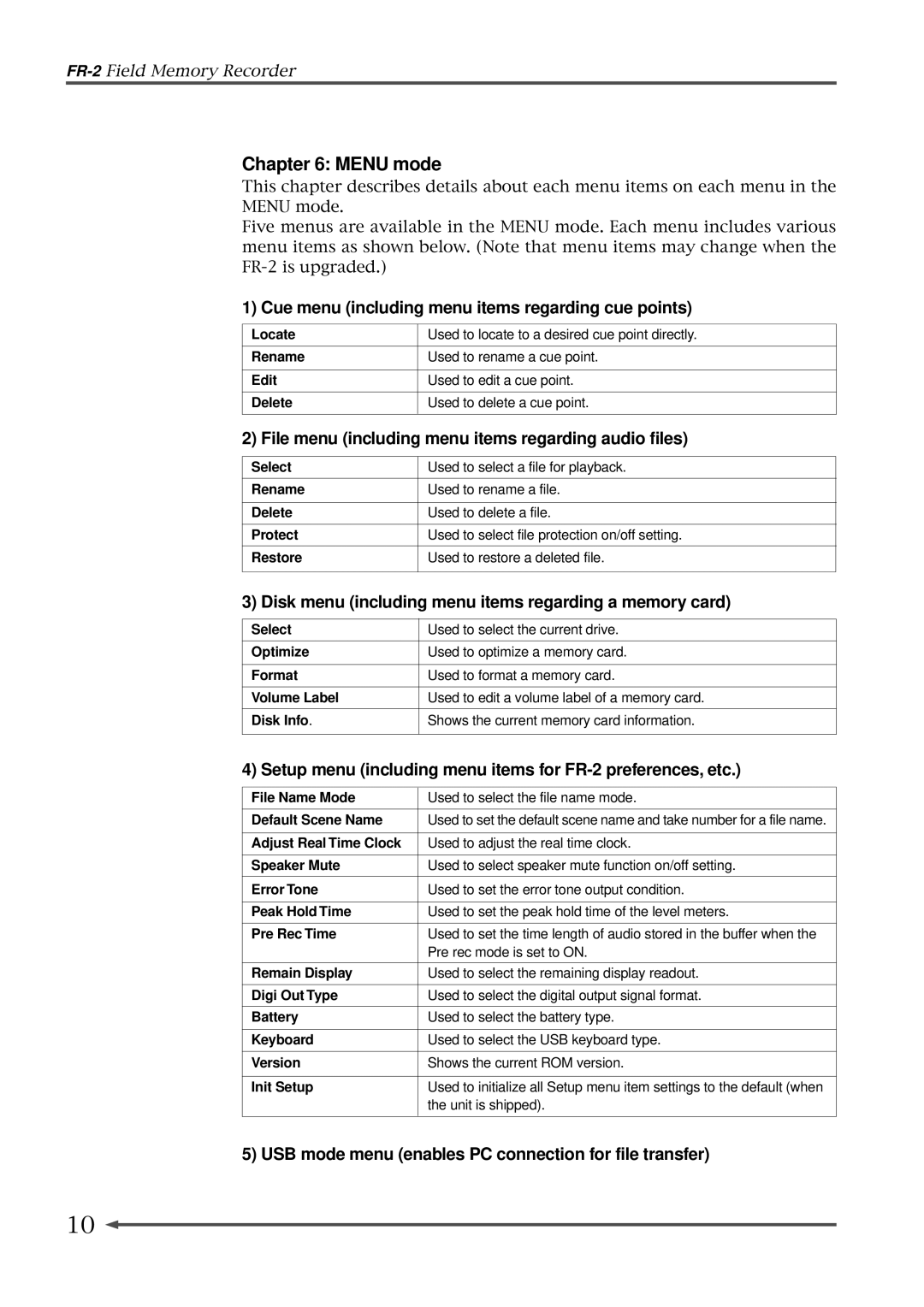 Fostex FR-2 owner manual Menu mode 