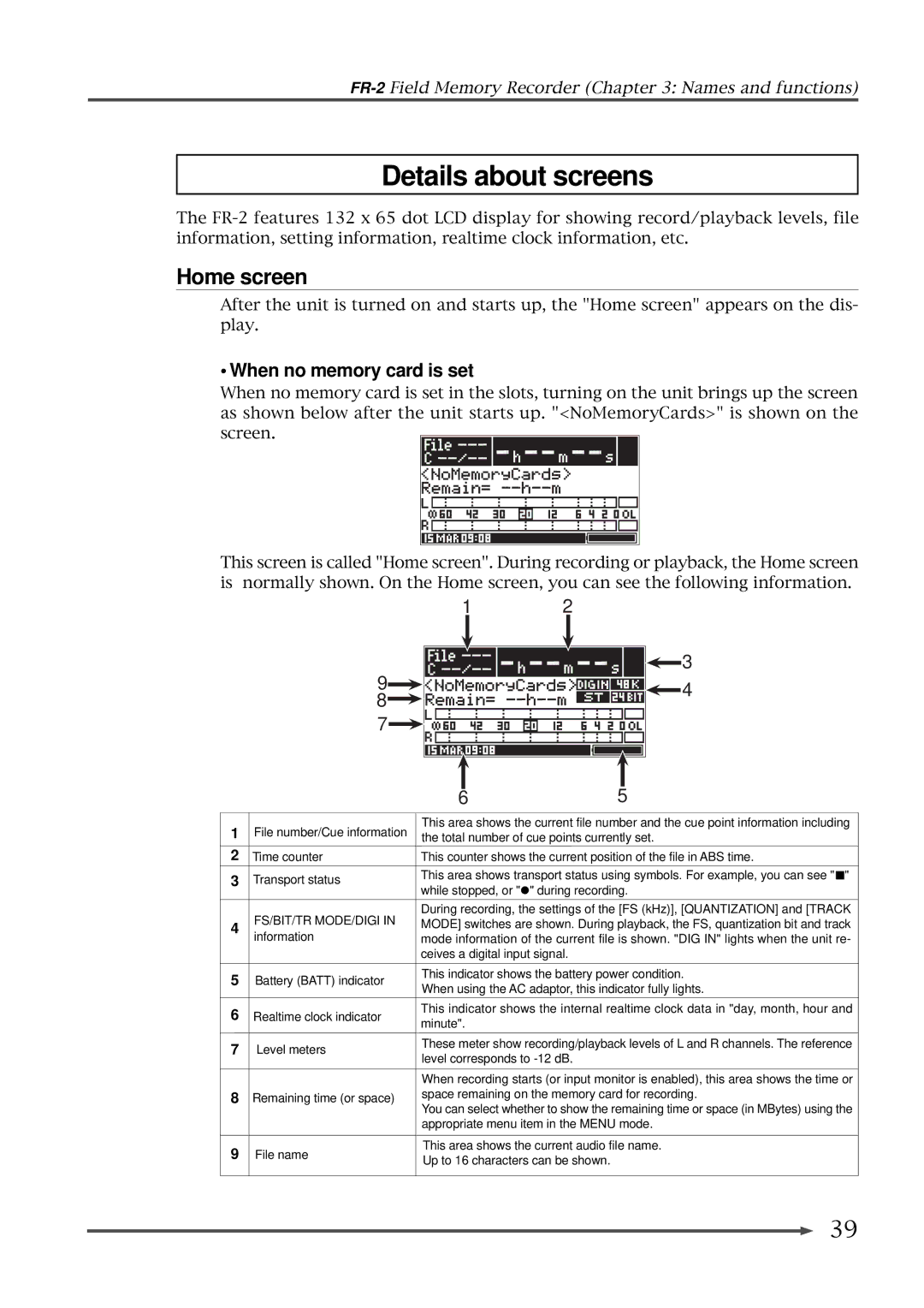 Fostex FR-2 owner manual Details about screens, Home screen, When no memory card is set 