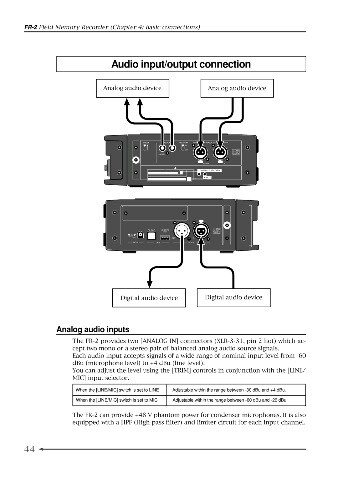 Fostex FR-2 owner manual Audio input/output connection, Analog audio inputs 