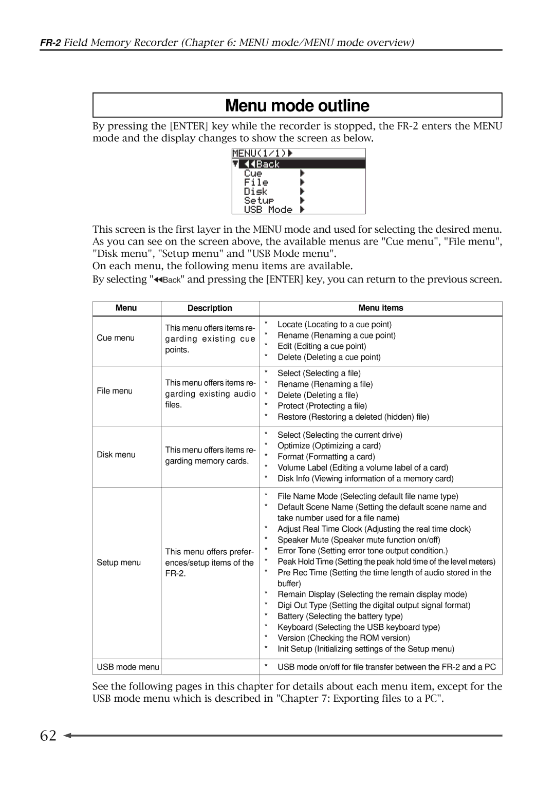 Fostex FR-2 owner manual Menu mode outline, Menu Description Menu items 