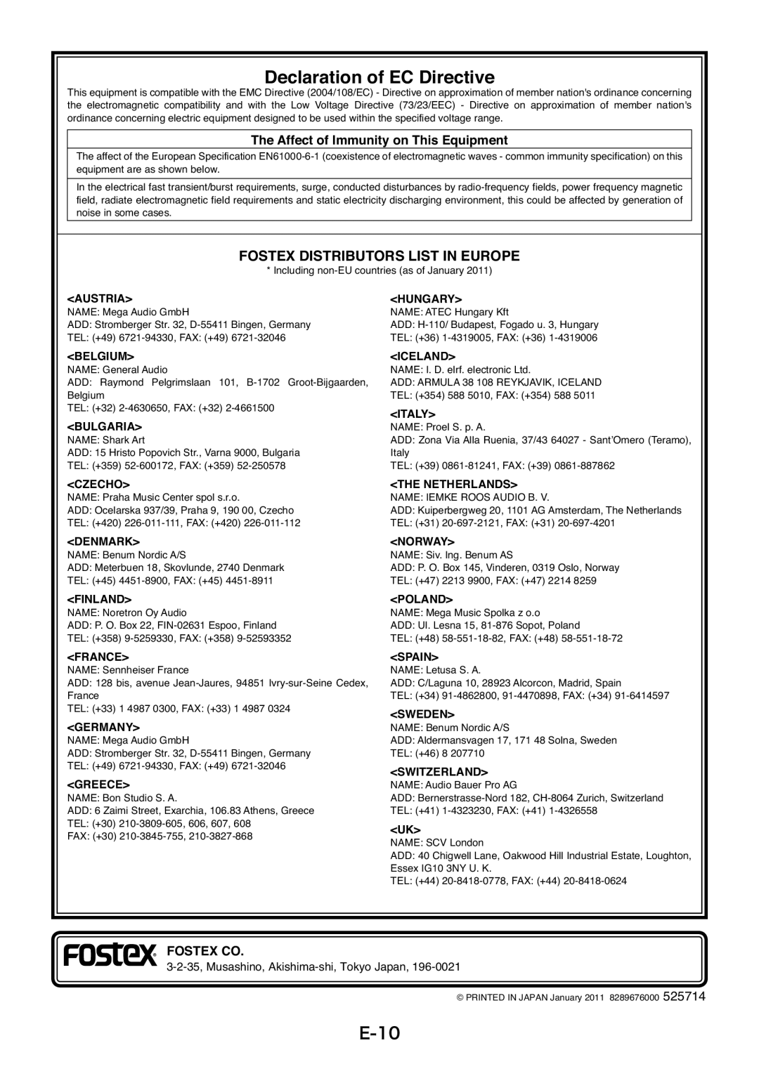 Fostex HP-P1 manual Declaration of EC Directive 