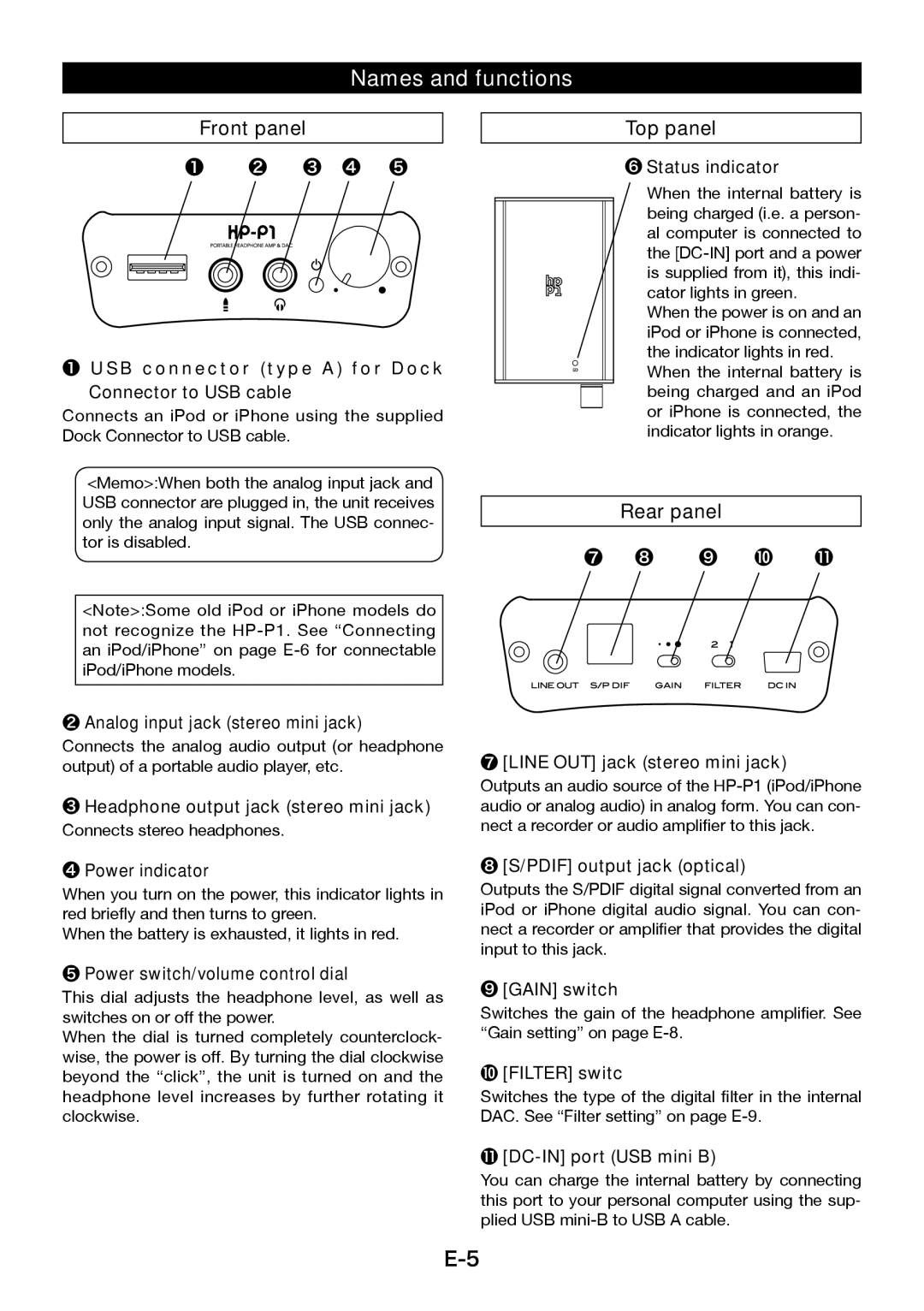 Fostex HP-P1 manual Names and functions, Front panel, Top panel, Rear panel 