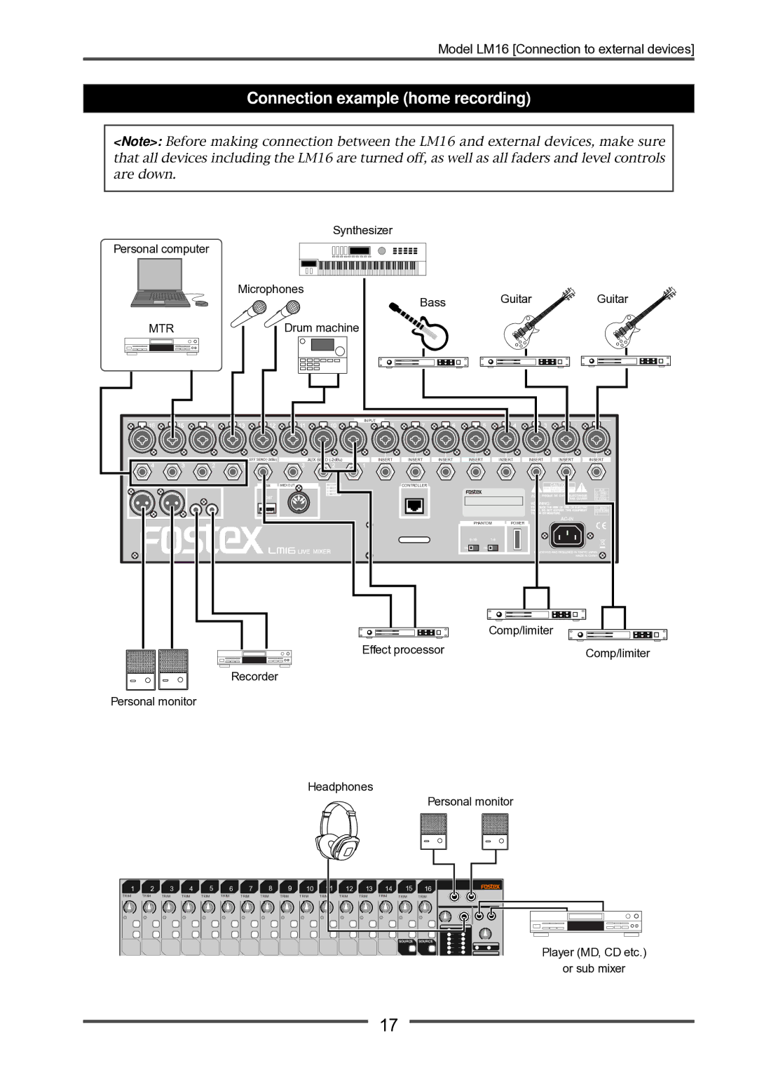 Fostex LM16 manual Connection example home recording, Mtr 