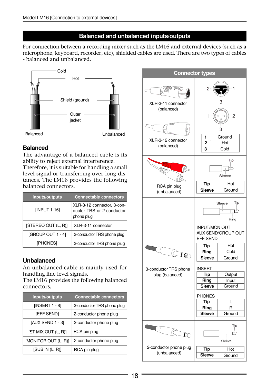 Fostex LM16 manual Balanced and unbalanced inputs/outputs 