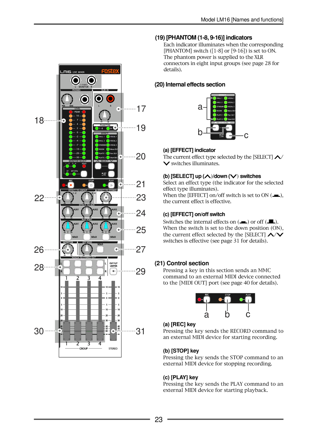 Fostex LM16 manual Phantom 1-8, 9-16 indicators, Internal effects section, Control section 