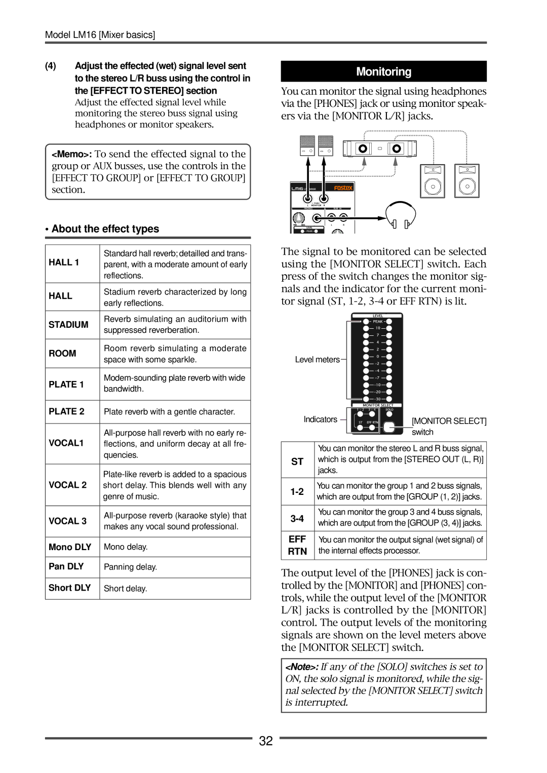 Fostex LM16 manual Monitoring, About the effect types 