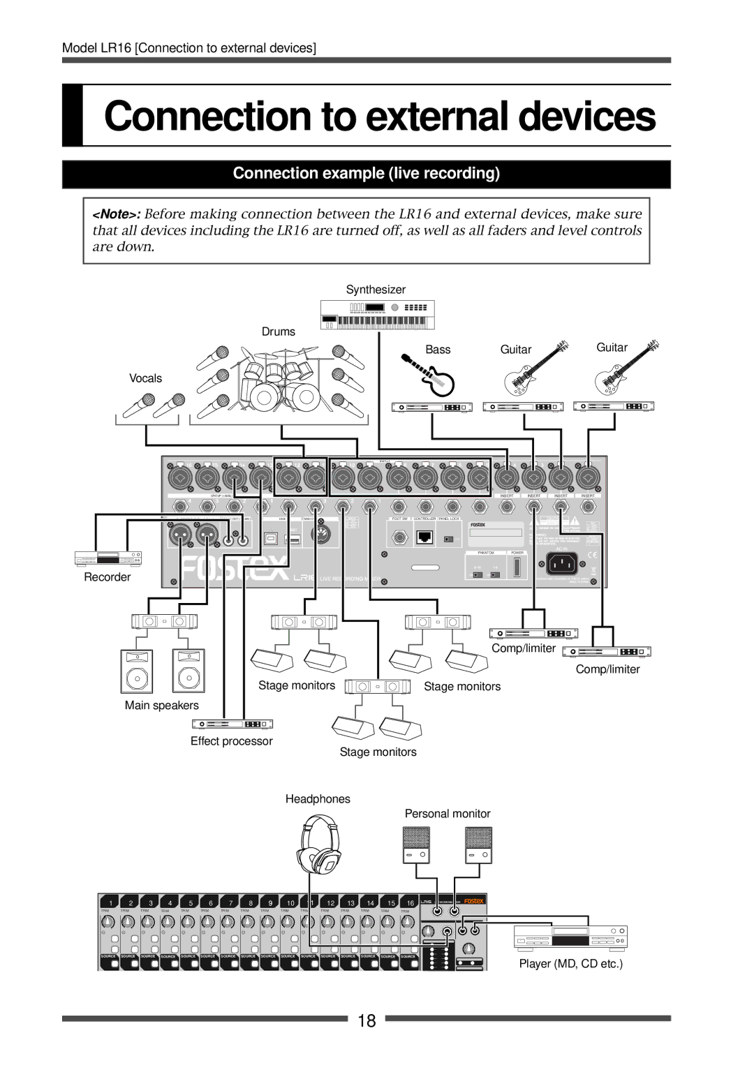 Fostex LR16 manual Connection to external devices, Connection example live recording 