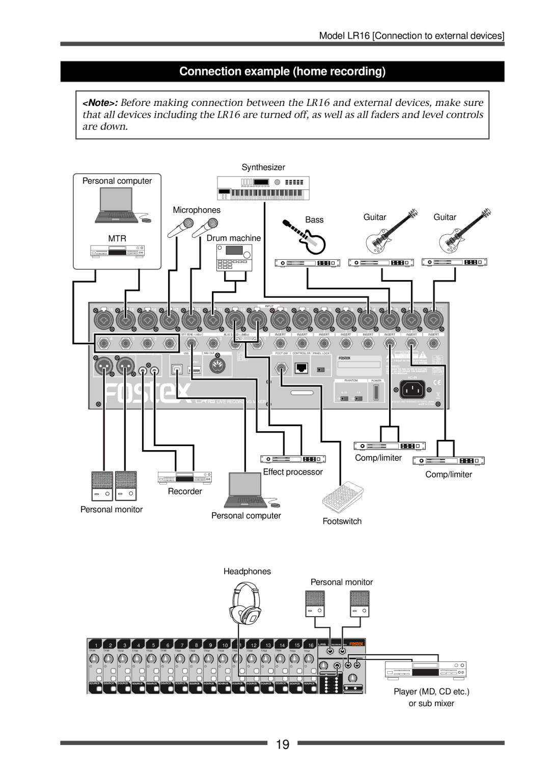 Fostex LR16 manual Connection example home recording, Mtr 