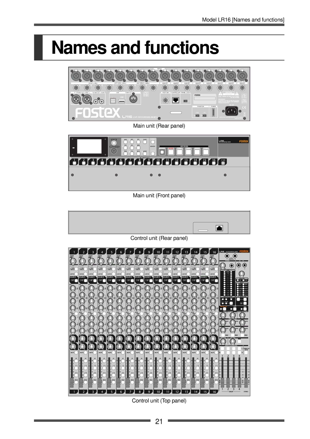 Fostex LR16 manual Names and functions 