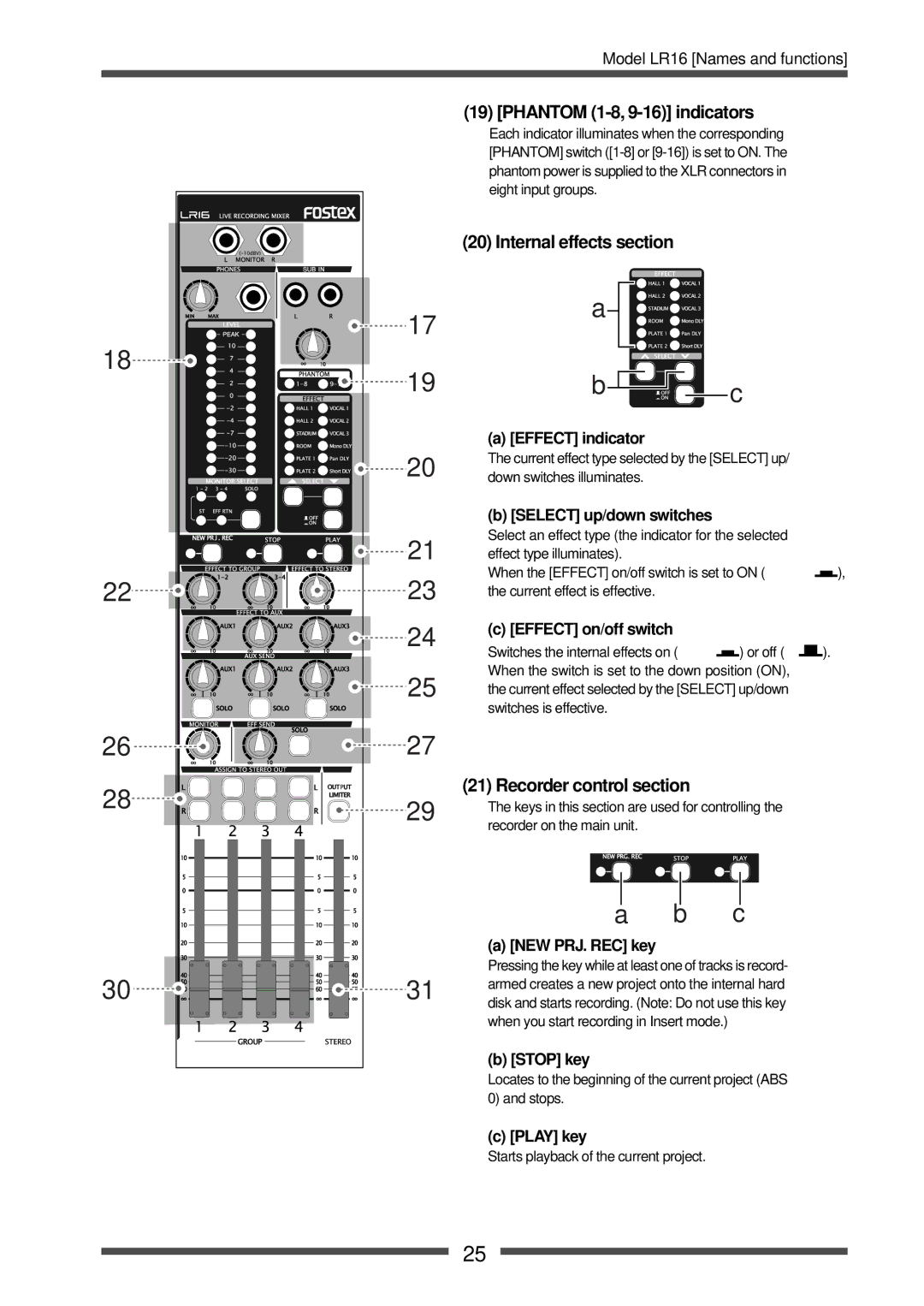 Fostex LR16 manual Phantom 1-8, 9-16 indicators, Internal effects section, Recorder control section 