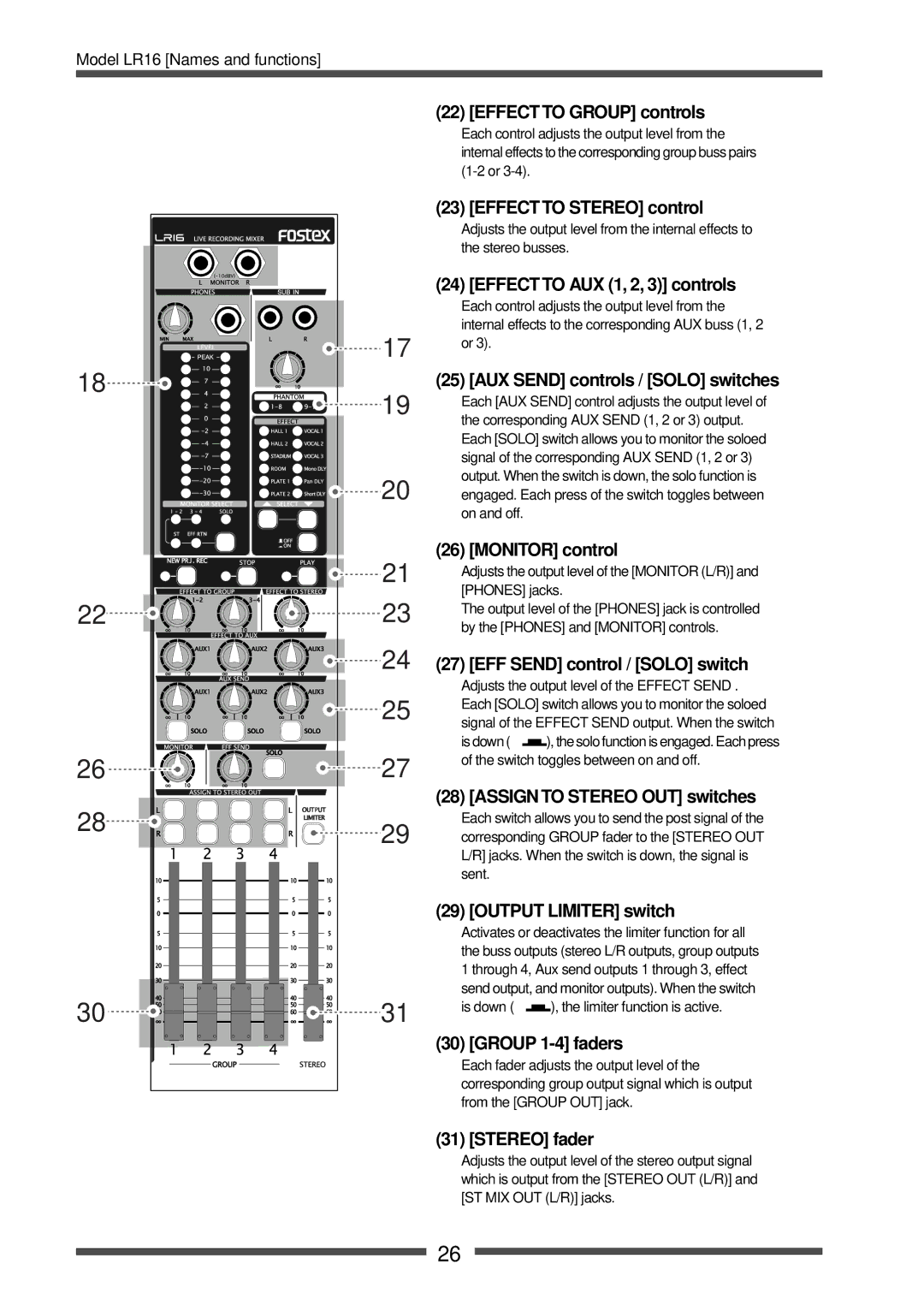 Fostex LR16 manual Effect to Group controls, Effect to Stereo control, Effect to AUX 1, 2, 3 controls, Monitor control 