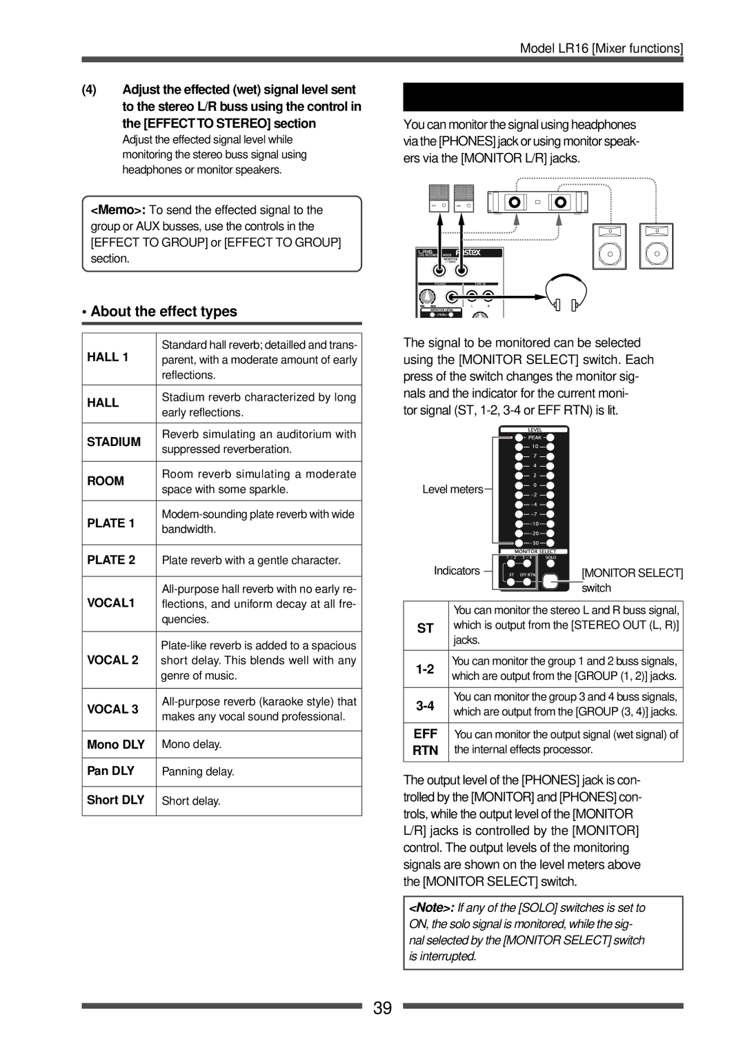 Fostex LR16 manual Monitoring, About the effect types 