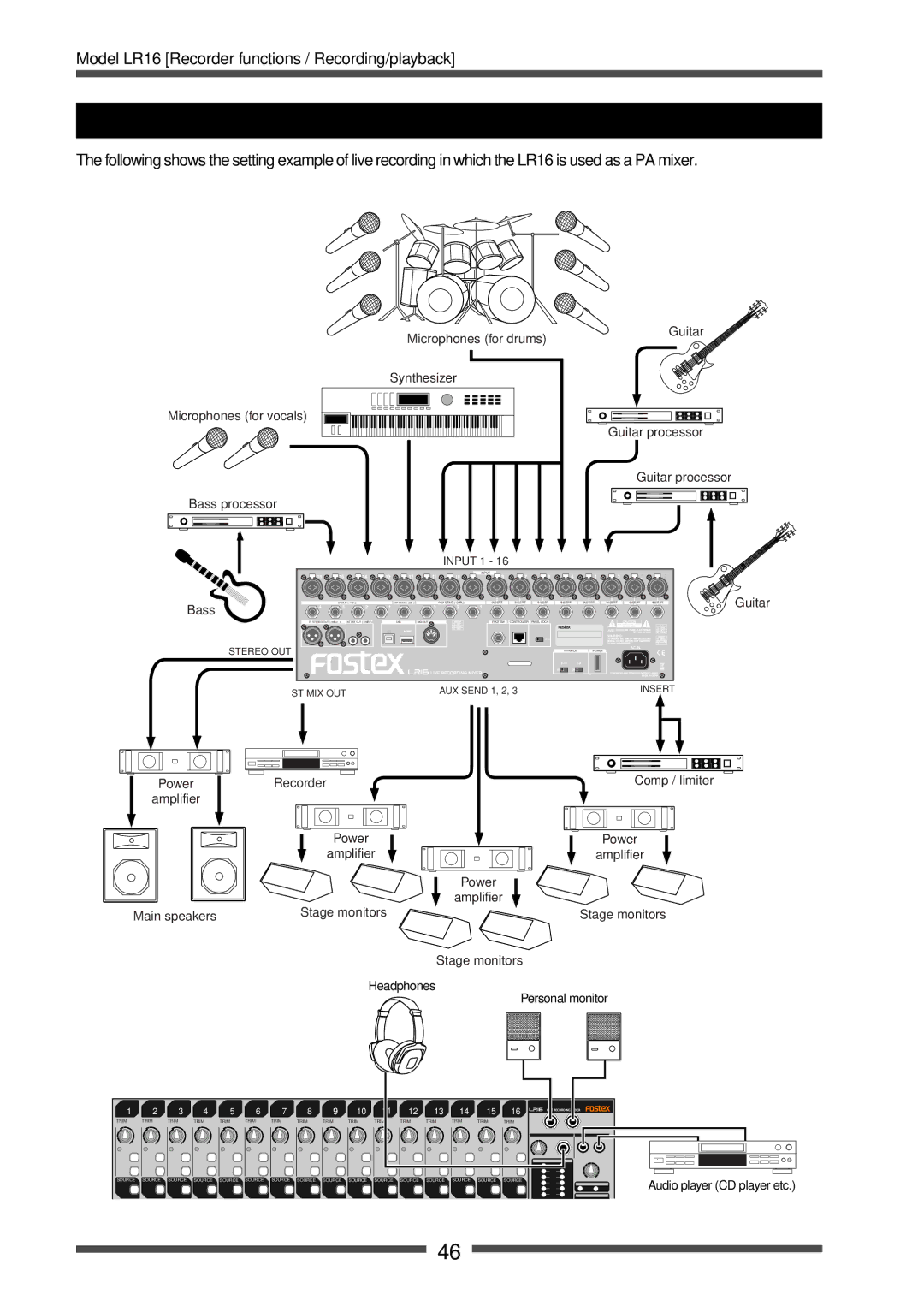 Fostex LR16 manual Live recording, Bass 