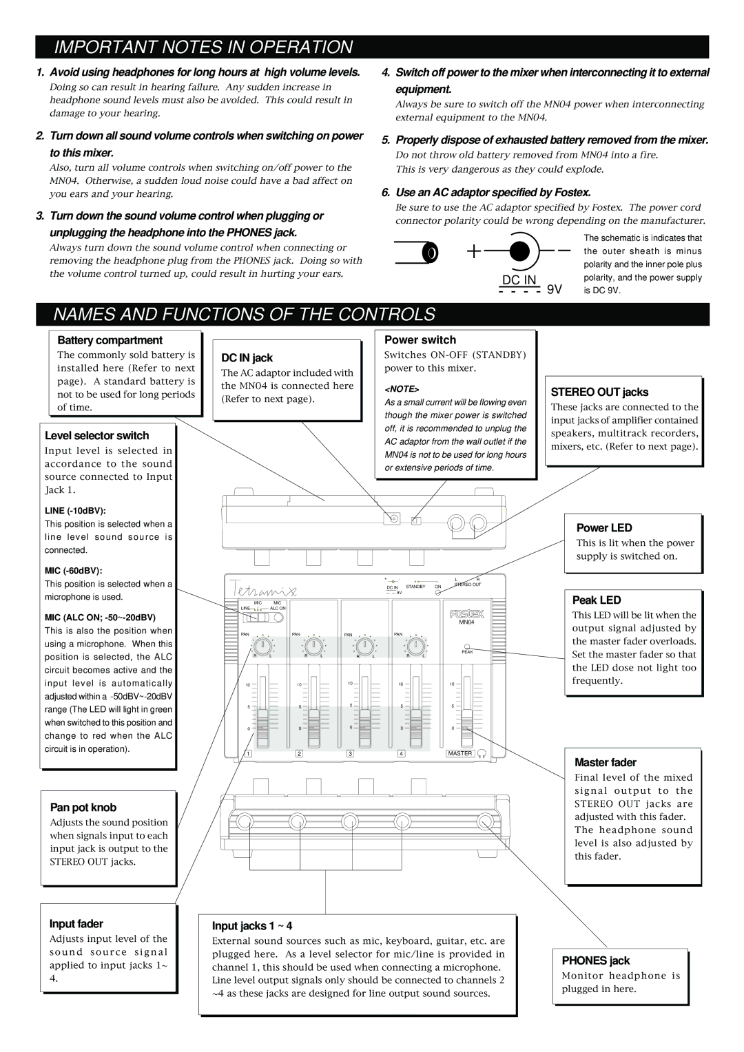 Fostex Manual MN04 owner manual Important Notes in Operation, Names and Functions of the Controls 