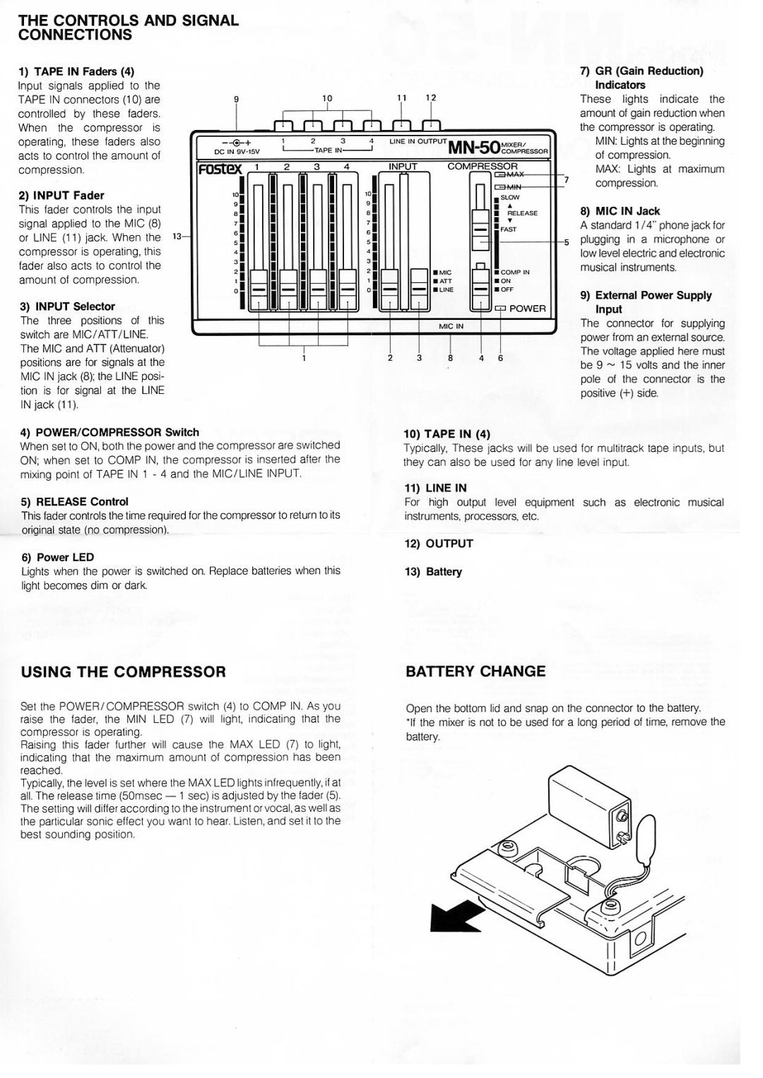 Fostex MN-50 manual 