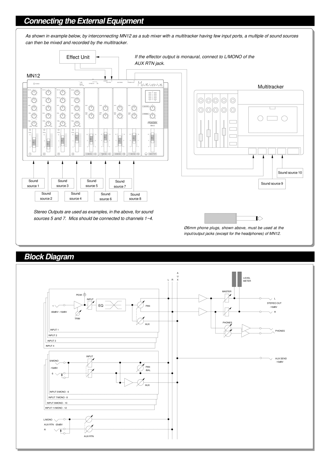 Fostex MN12 owner manual Connecting the External Equipment, Block Diagram, Effect Unit, Multitracker 