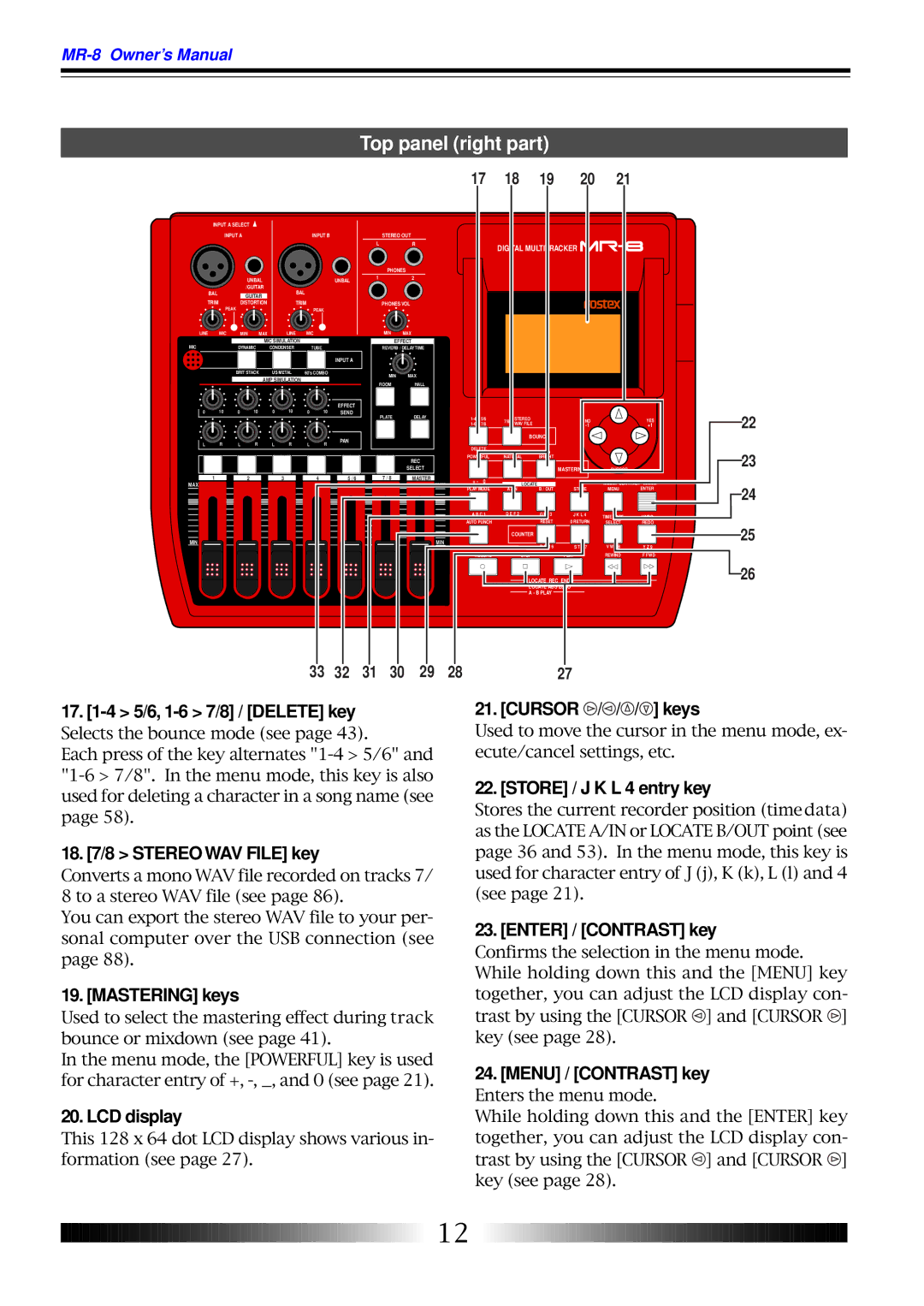 Fostex MR-8 owner manual Top panel right part 