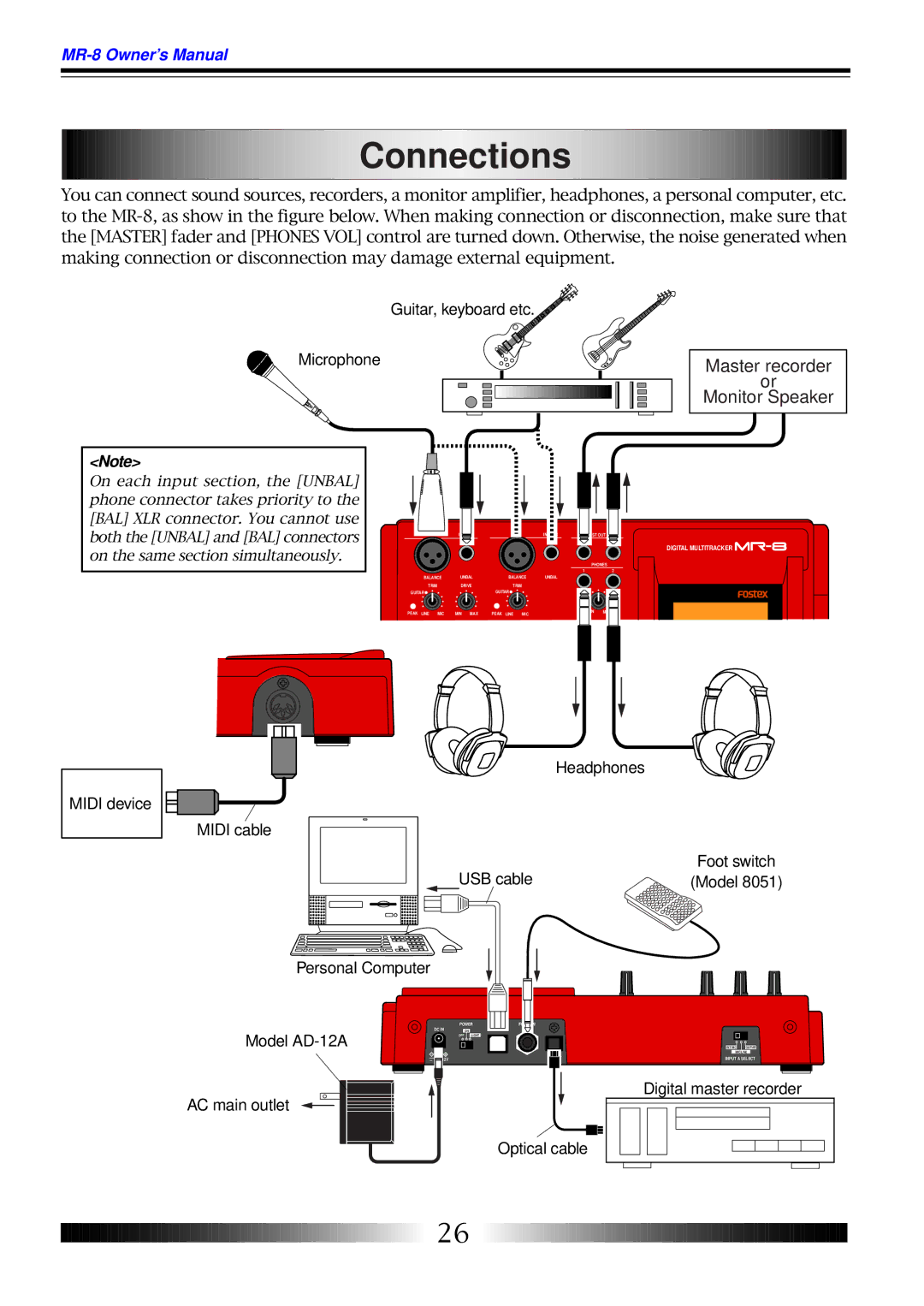 Fostex MR-8 owner manual Connections, Model AD-12A 