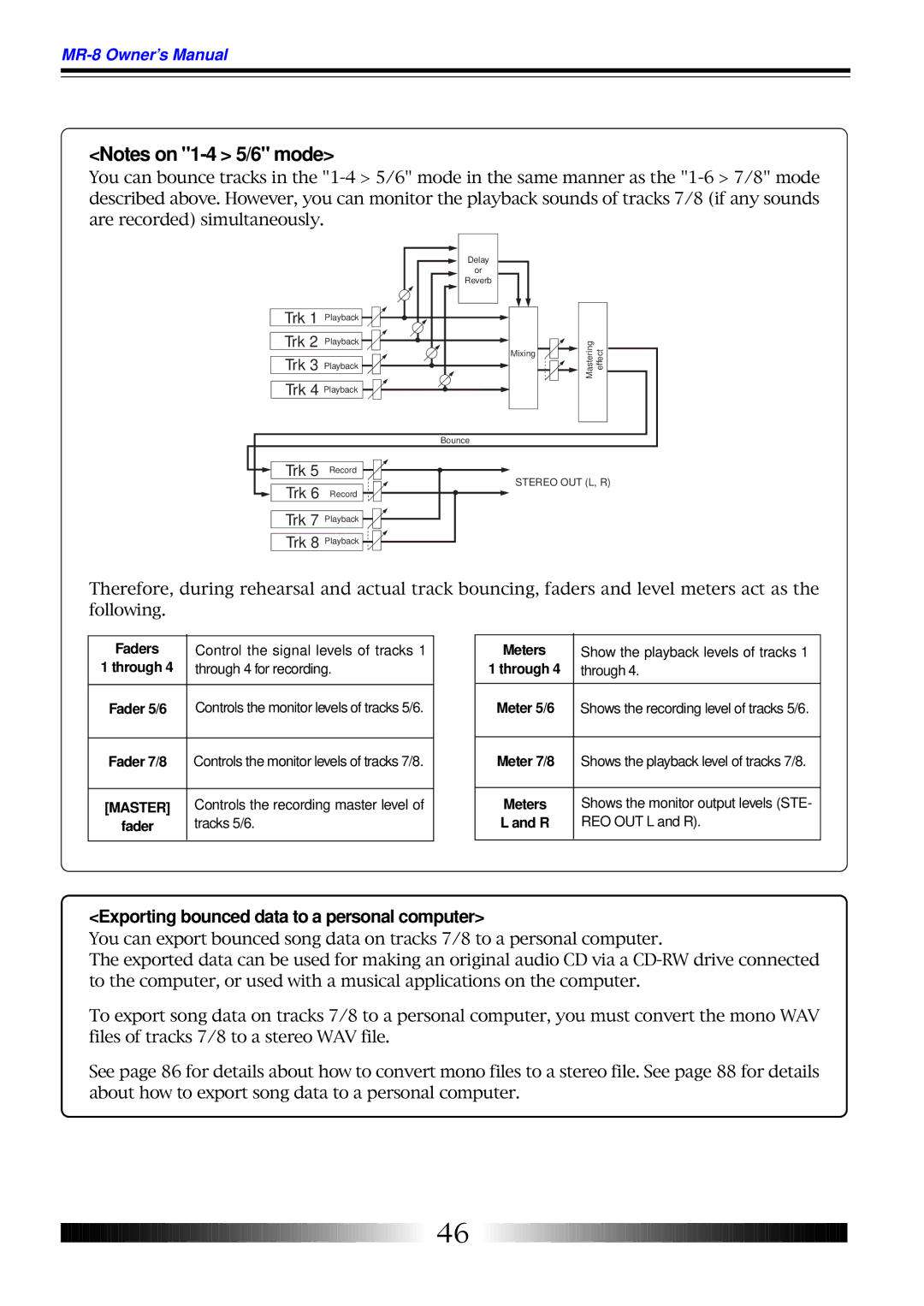 Fostex MR-8 owner manual Exporting bounced data to a personal computer, Through 4 for recording 