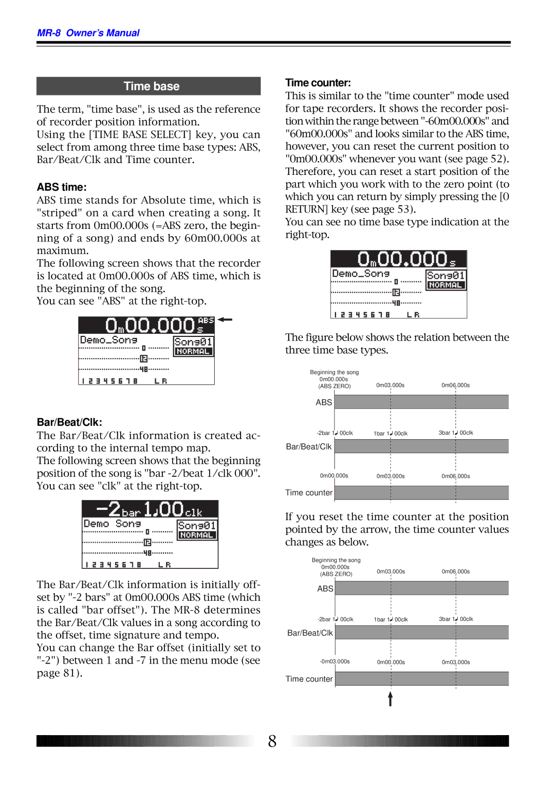 Fostex MR-8 owner manual Time base, ABS time, Bar/Beat/Clk, Time counter 