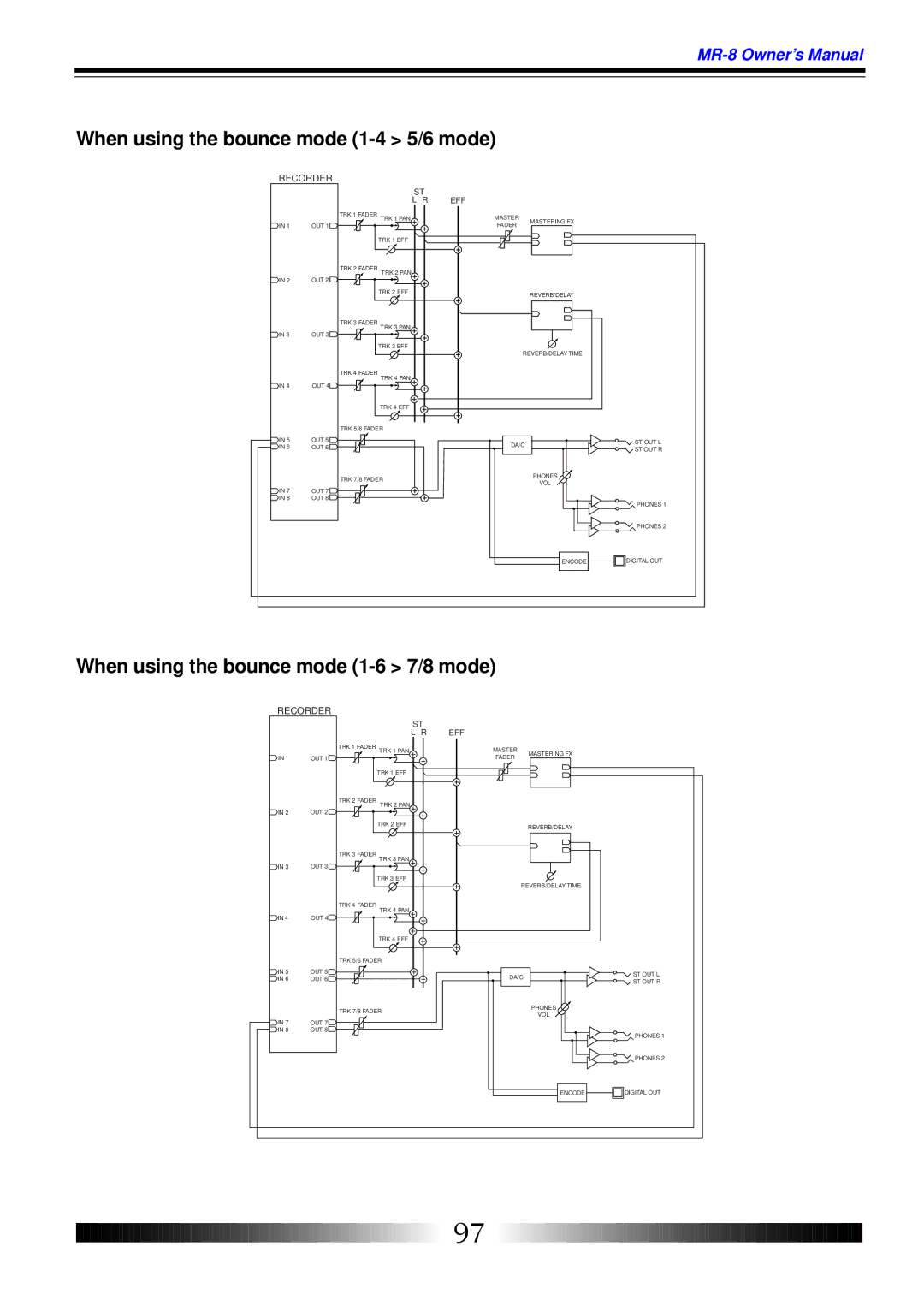 Fostex MR-8 owner manual When using the bounce mode 1-4 5/6 mode, When using the bounce mode 1-6 7/8 mode 